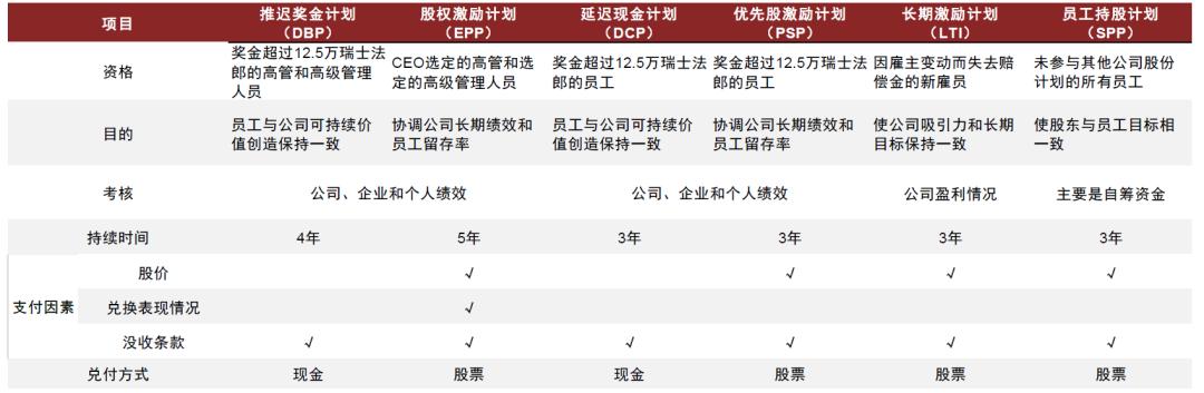 中金财富APP官网，一站式财富管理的新时代首选平台