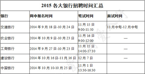 建设银行上班时间解析，掌握营业时间，生活更便捷。