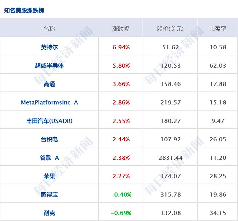 上海英伟达公司，人工智能发展的先驱引领者