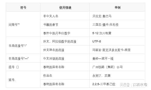 抖音百科编辑入口，实用指南与深度解析