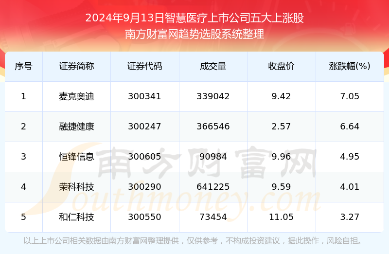 揭秘，2024年冬至日期及深层含义解析