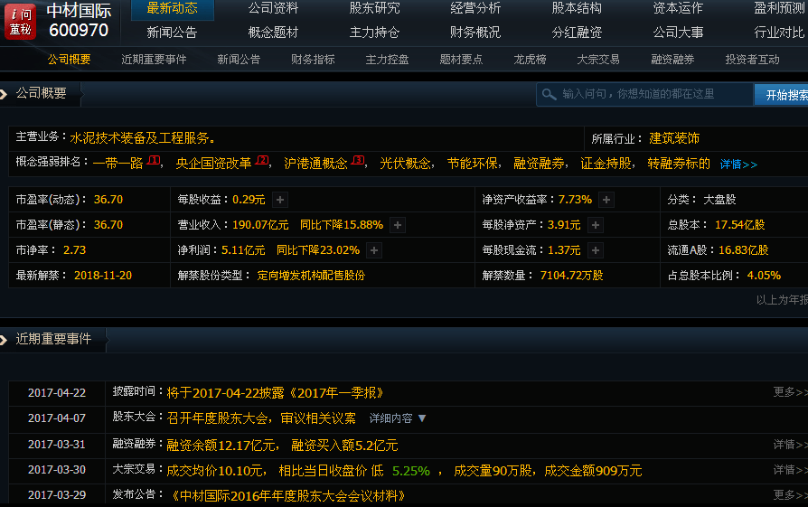 转融券标的股票与股价上涨的关联探讨，攀升难度解析