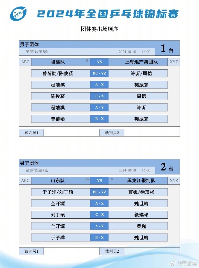 全球乒乓球赛事盛宴，展望2024下半年乒乓球大战精彩瞬间