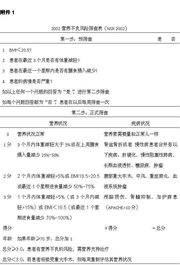 SF在医学中的定义与重要性探讨