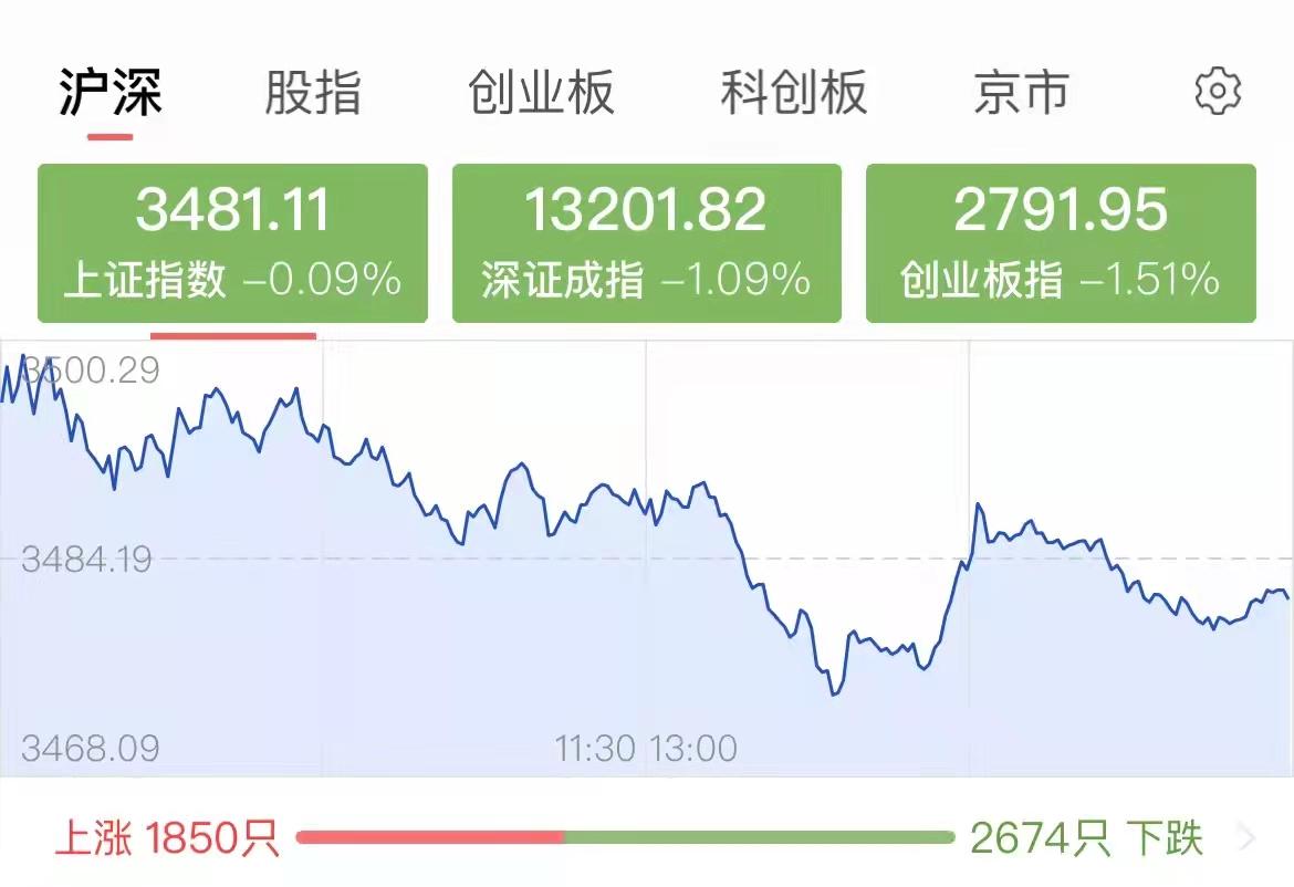 政府投资资金落实，揭秘6万亿背后的故事与未来展望