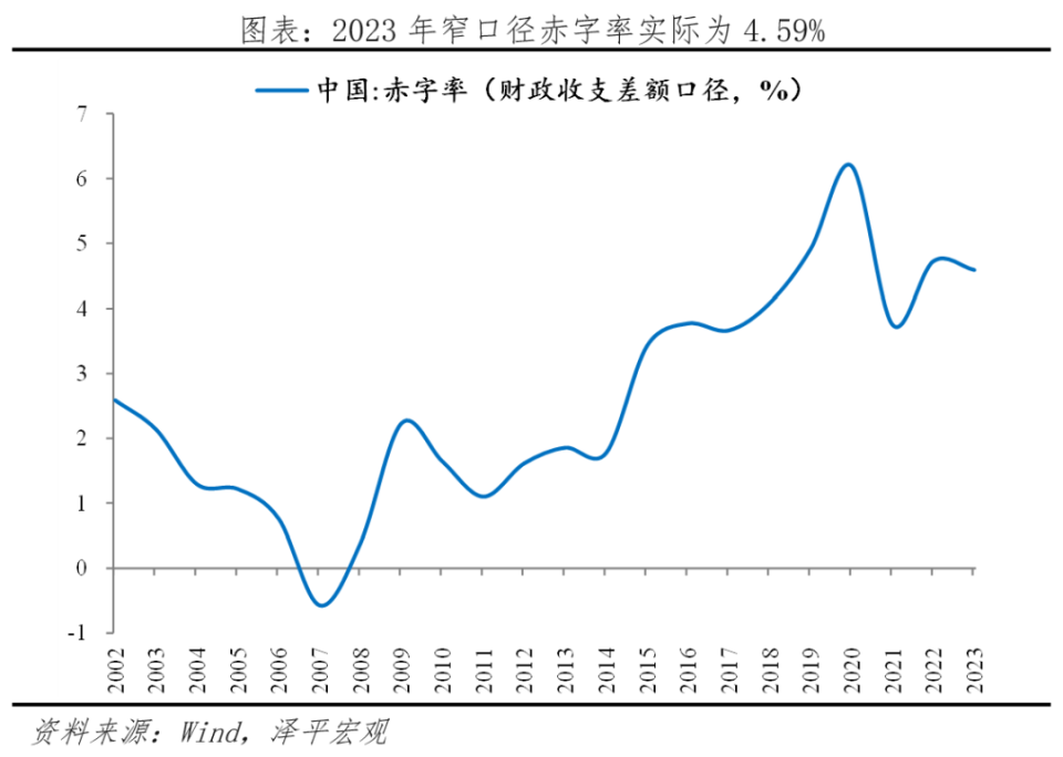 中央会议展望2025，洞悉中国经济未来走向