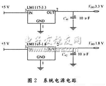 APT控制器，引领工业自动化新时代风潮