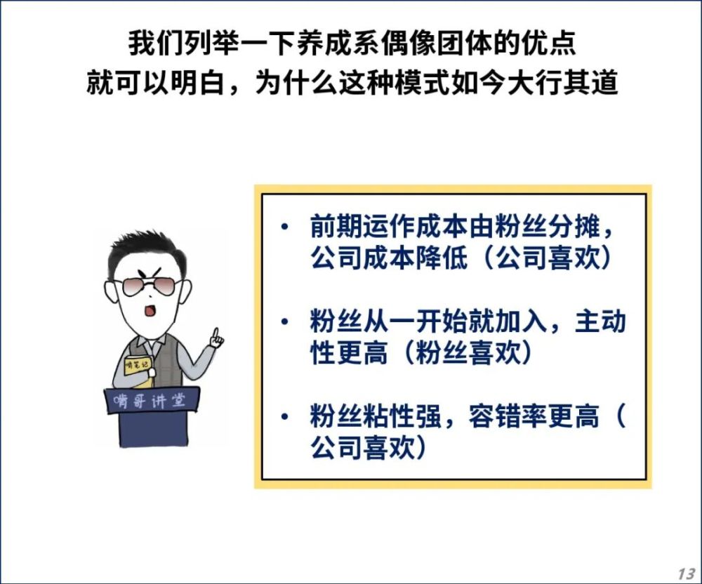 揭秘饭圈文化，探究粉丝群体的独特魅力与现象