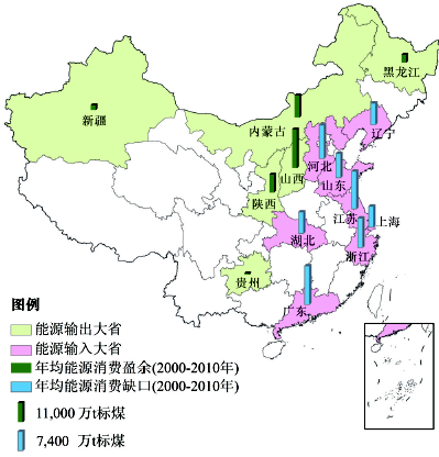 大连能源消费环境深度解析