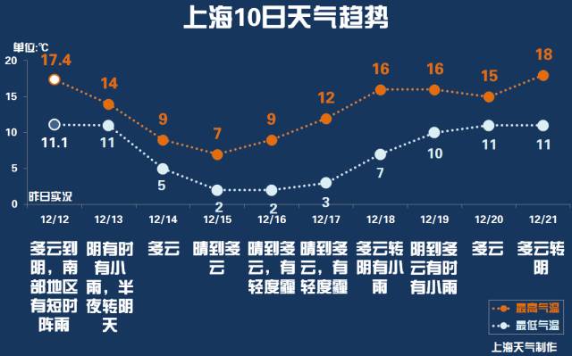 揭秘寒冬之心的神秘之地，极端低温刷新全国纪录至零下40.8℃