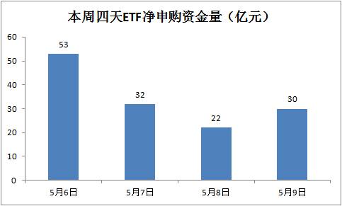 美国对华多晶硅加征关税，影响与反思