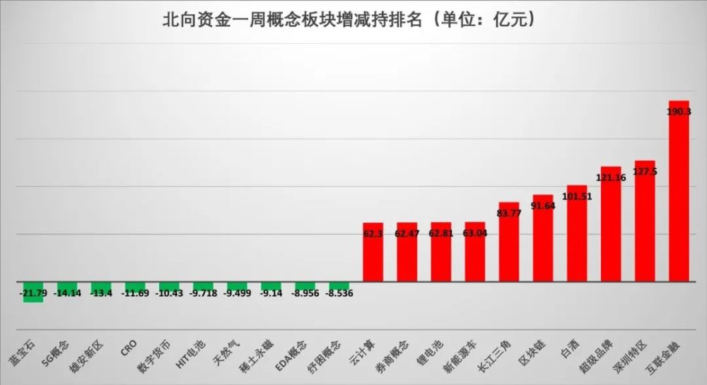 明年经济布局策略与路径深度探讨