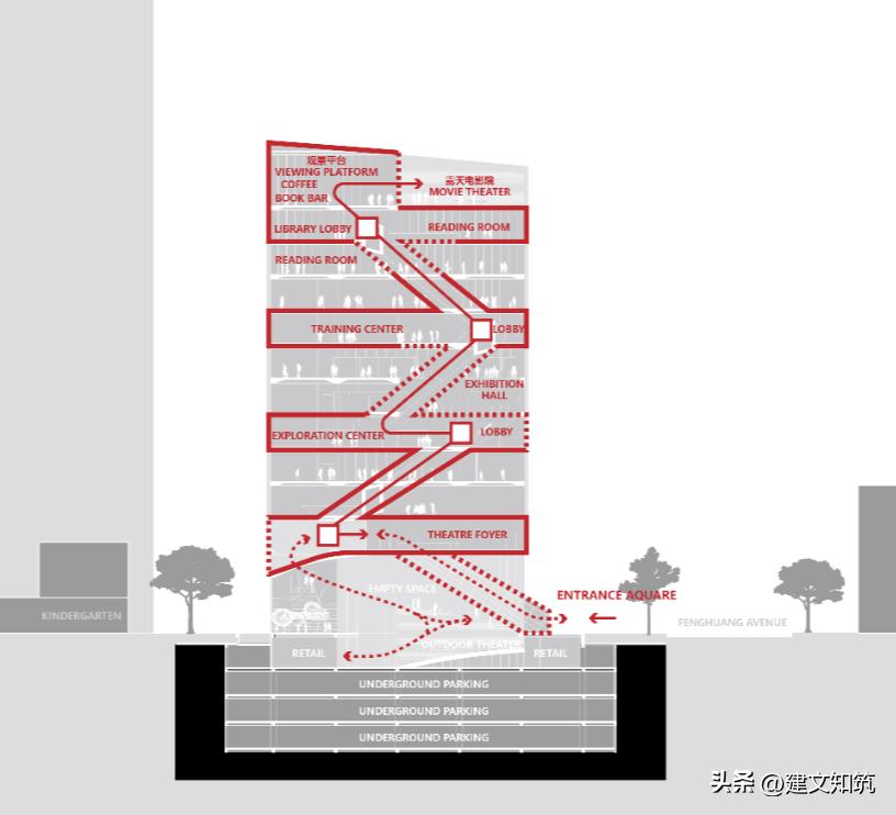 北京企业环境文化的构建与实践探索