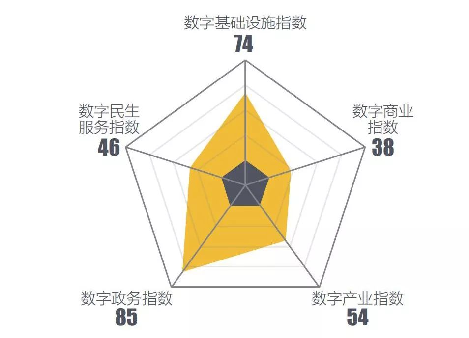 南风草木香 第3页