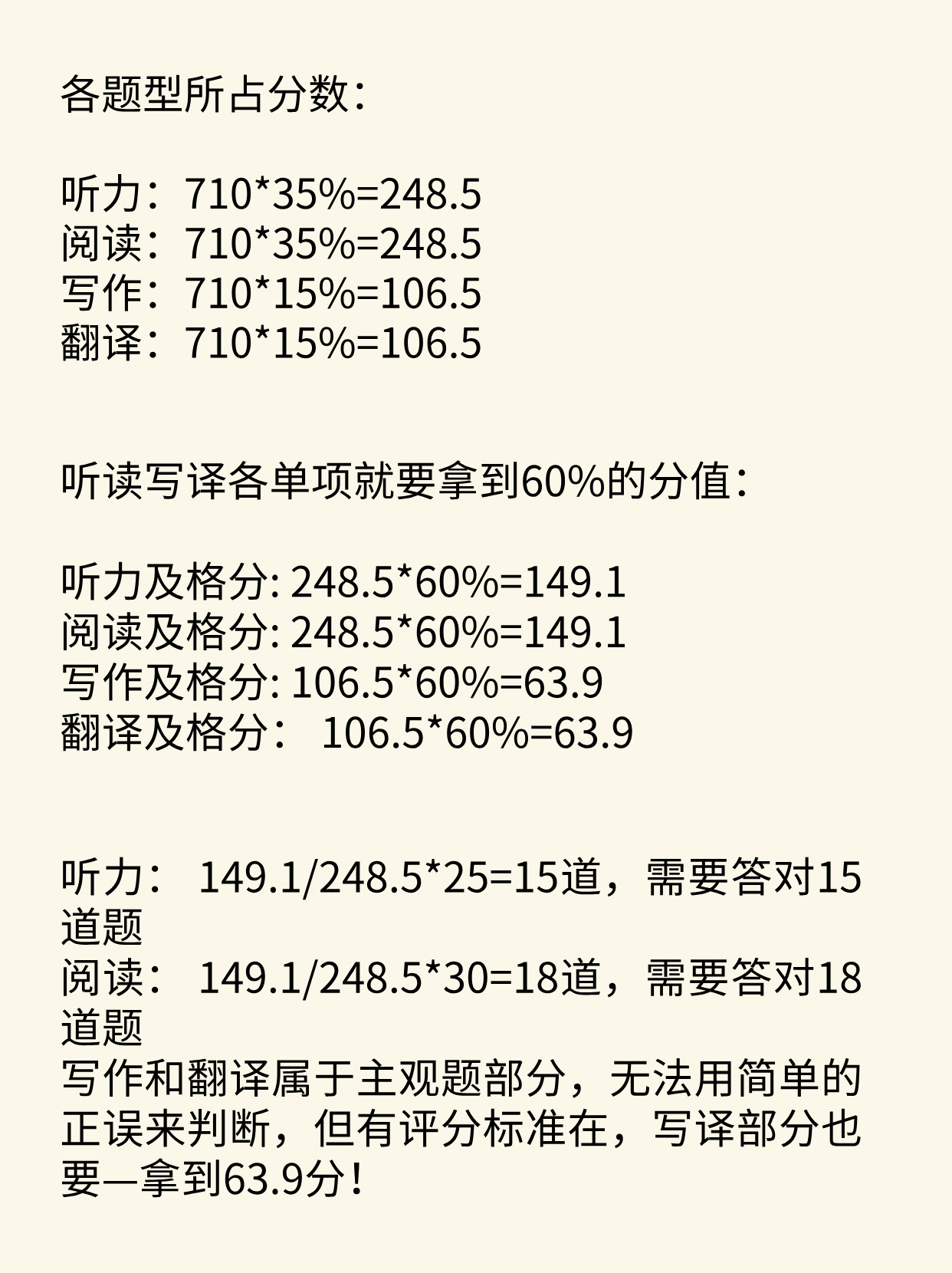 四六级考试答题攻略，达到425分需答对多少题？