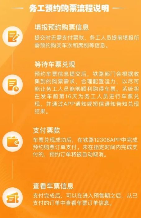 铁路上线务工人员预约购票专区解析，新举措助力便捷出行