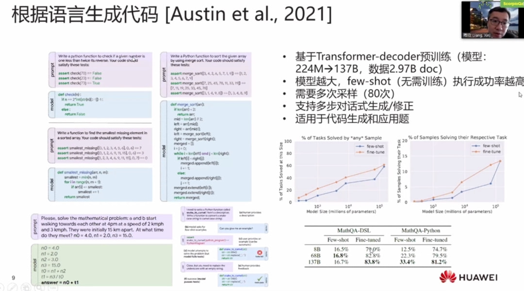 NeurIPS 2024焦点，Ilya的预测——预训练时代结束，超级智能时代即将来临