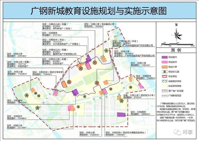 广州未来教育规划蓝图，塑造明日教育格局