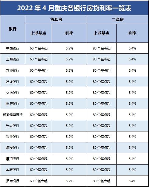 机器人集成 第332页