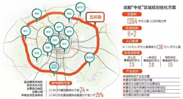 成都能源城市规划，构建绿色未来之路的蓝图