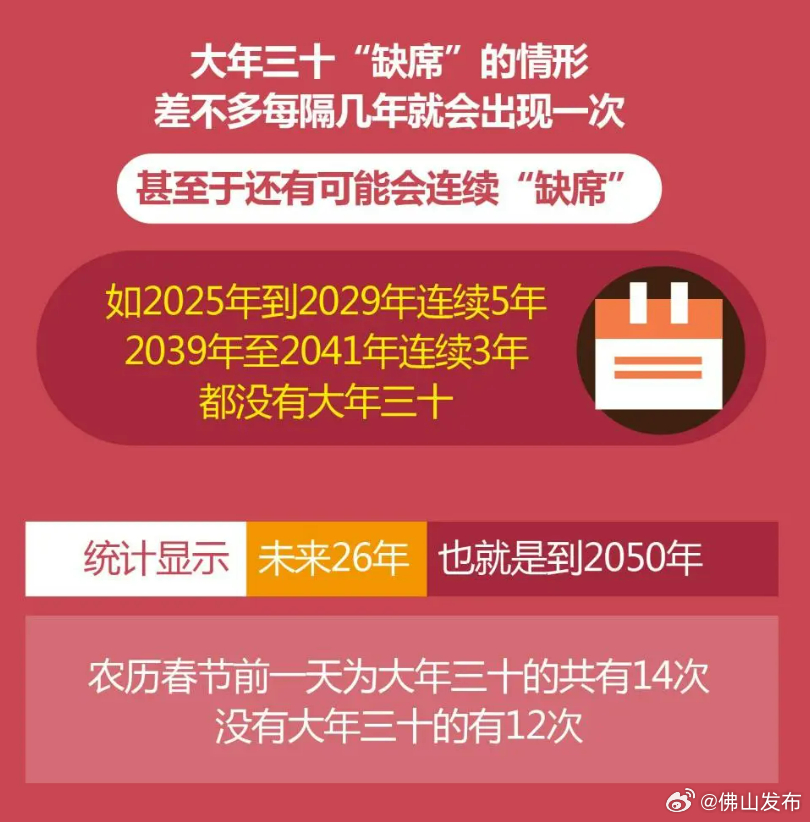 迎接倒计时新篇章，迈向2025年的序曲