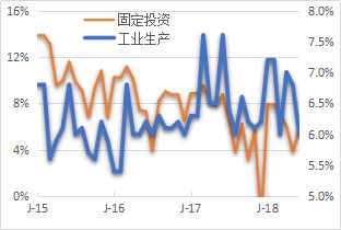 南京工业制造投资的崛起与面临的挑战