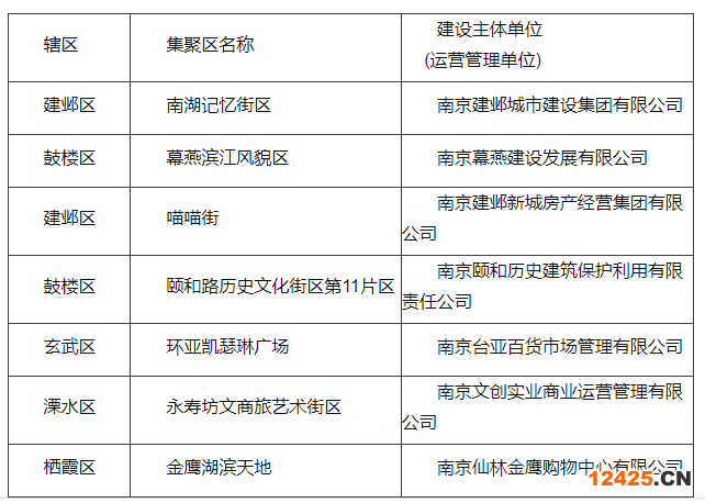 情话太腻！ 第3页