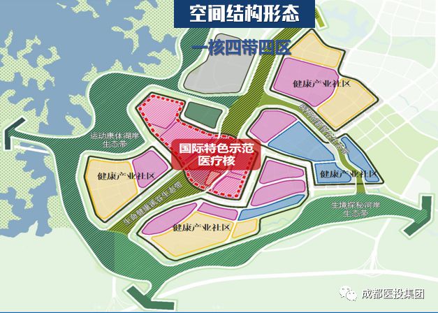 成都健康城市新蓝图，未来健康规划塑造健康城市之路