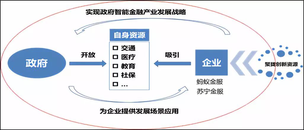 天津智能发展就业，智能时代的就业新机遇与挑战解析