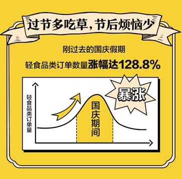 广州健康消费企业引领新潮流，打造健康生活新标杆