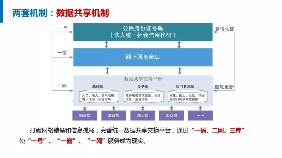 兰州转型崛起，新时代城市改革规划与制造发展之路