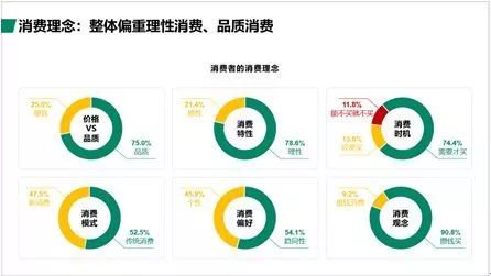 西宁消费环境数字化发展蓬勃推进