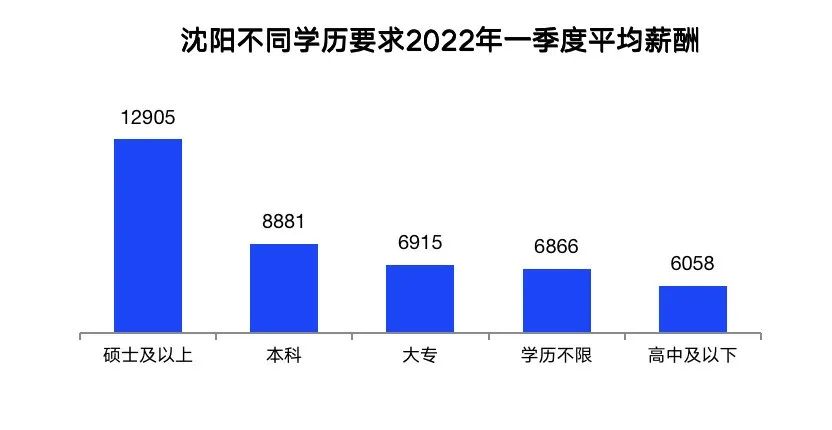 [@鼠@]乖乖 第3页