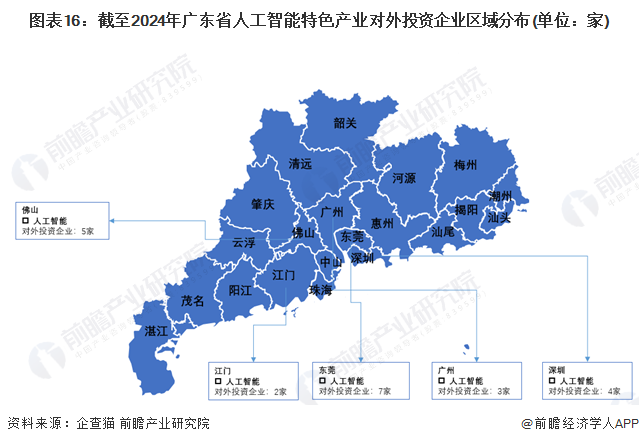 深圳智能投资规划，引领未来的智能财富管理引领之道