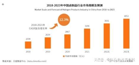 佛山制造繁荣背后的动力与挑战，消费发展与挑战解析