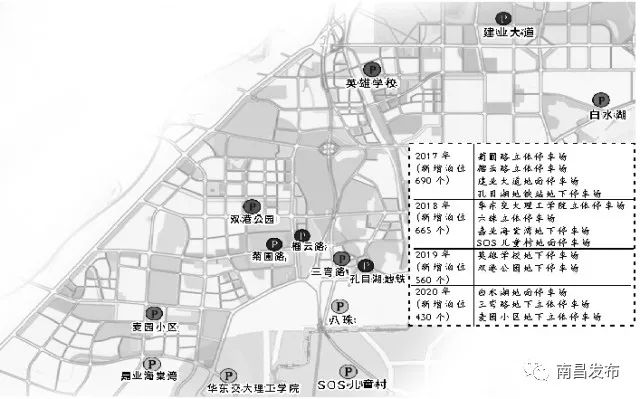 南昌，构建繁荣都市蓝图，规划健康发展之路