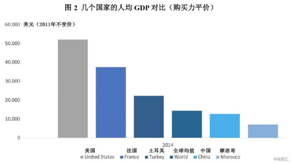 上海推动就业改革，重塑经济生态，实现高质量就业发展