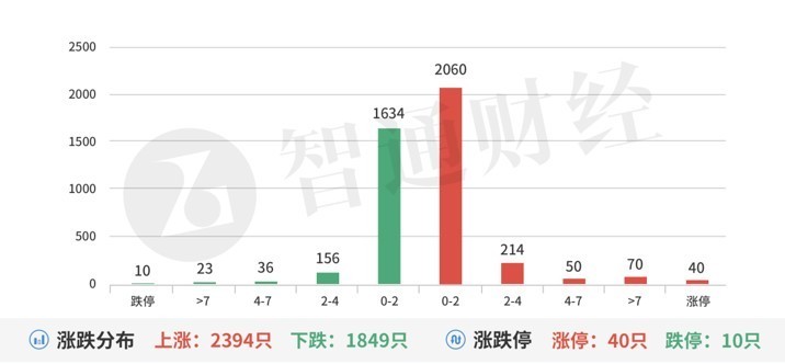 西安推动数字消费新模式探索，新时代下的消费革命蓬勃发展