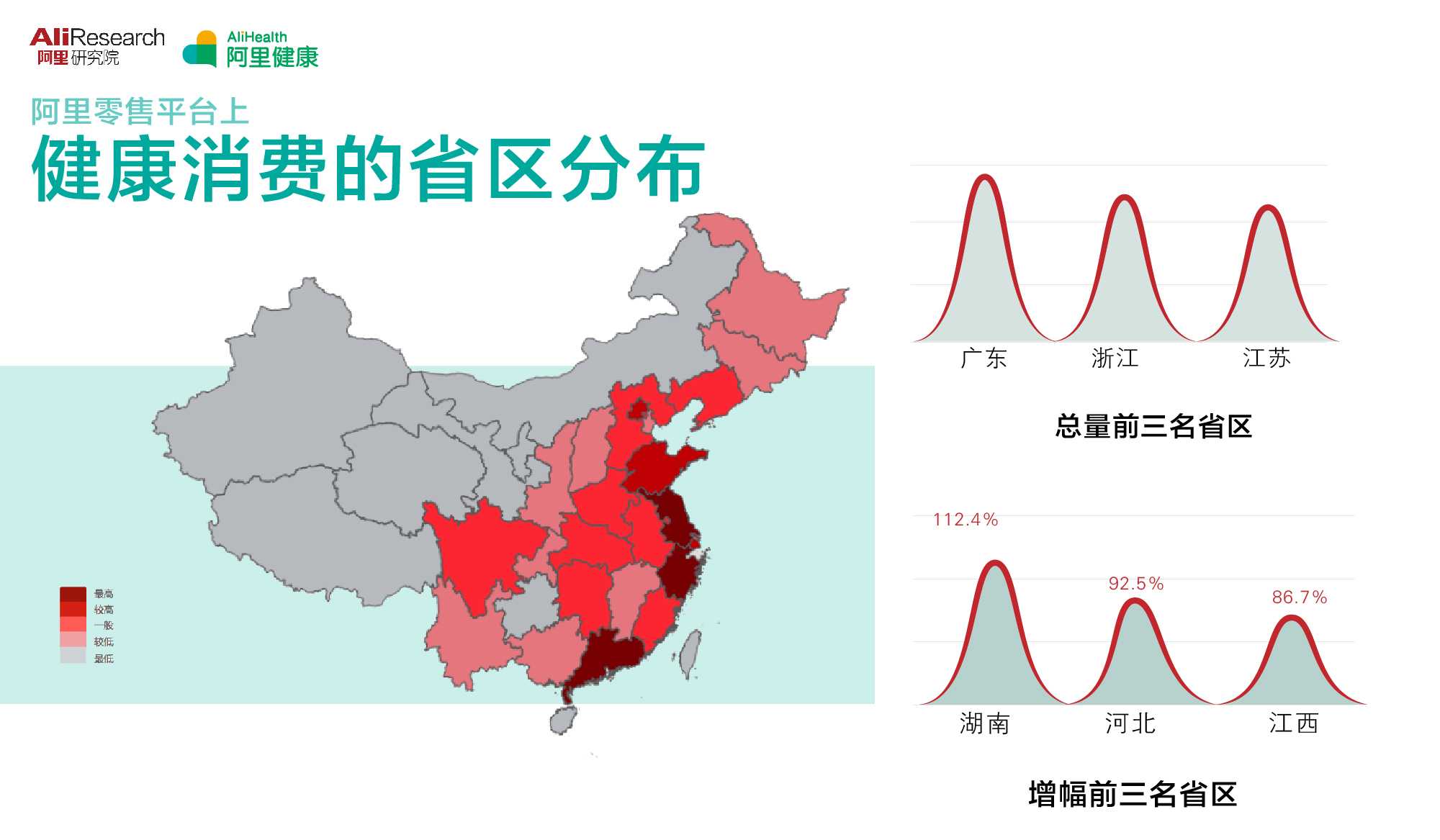 北京健康消费生态，塑造城市健康新篇章