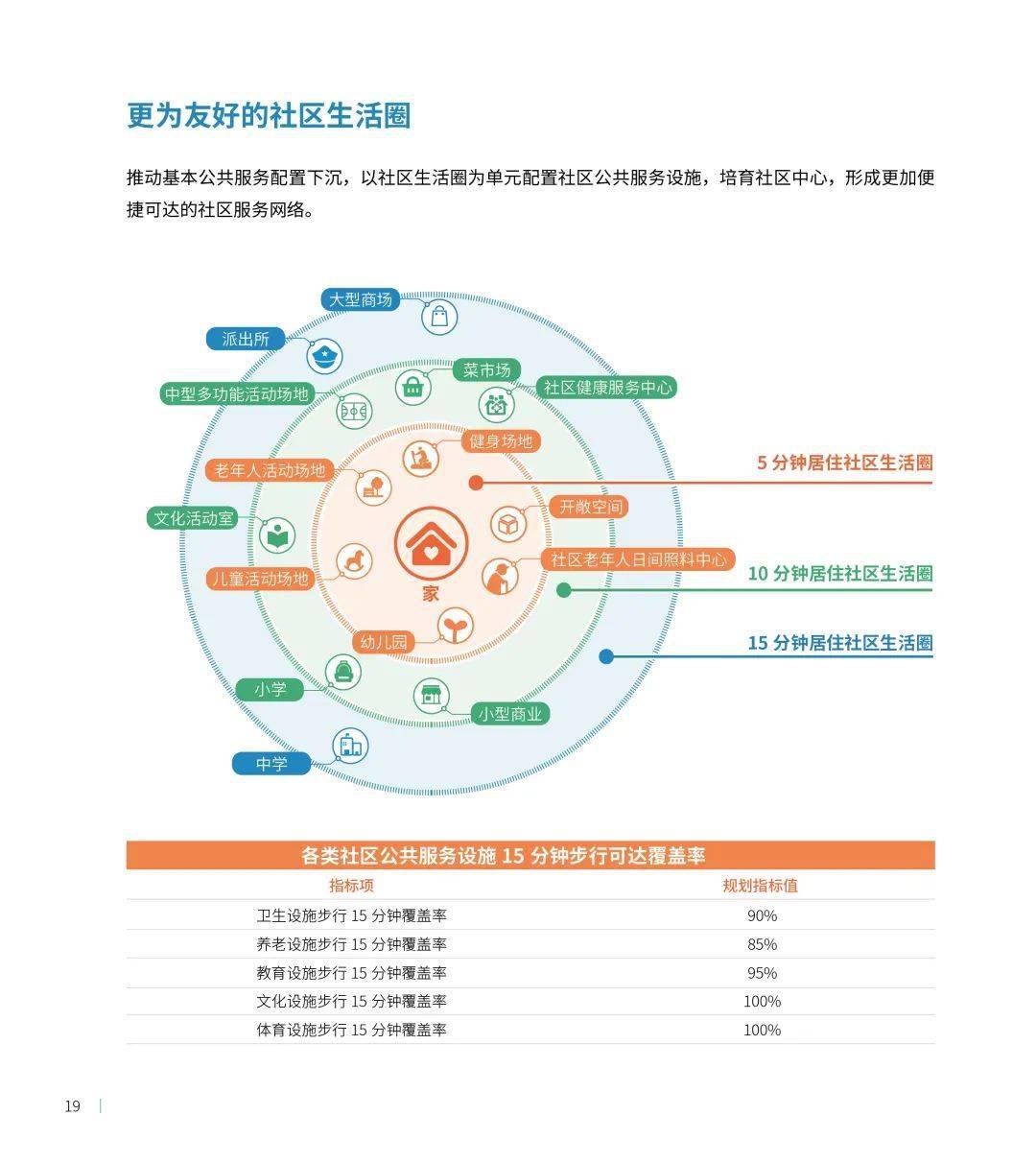 深圳共建共享合作教育，共创未来之路