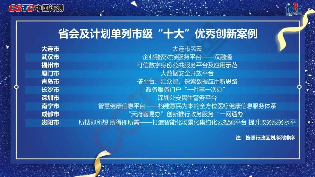 哈尔滨企业数字投资，引领新时代的商业变革风潮