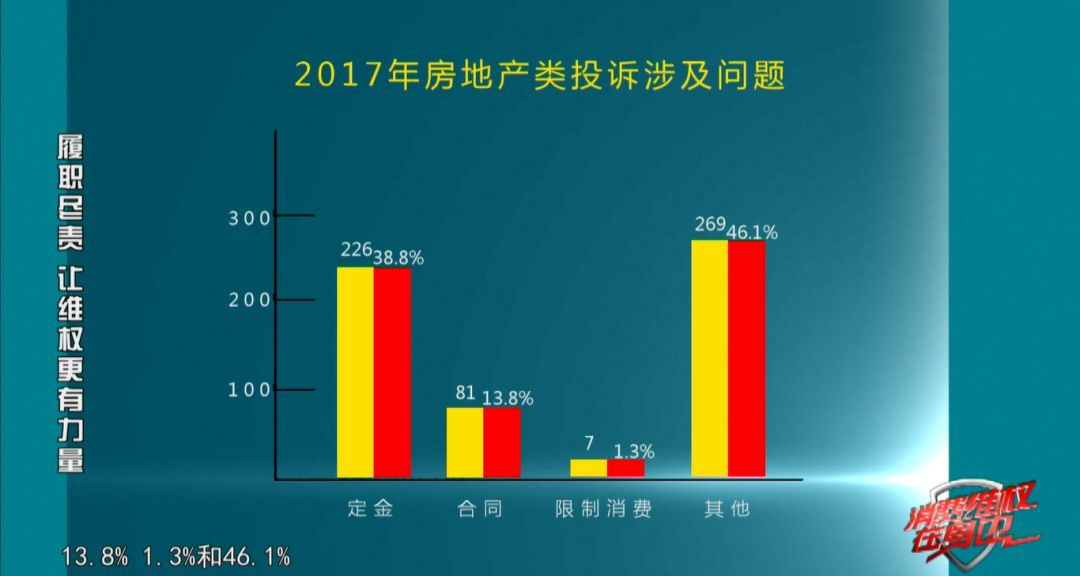 兰州合作消费治理，重塑城市消费生态的新途径