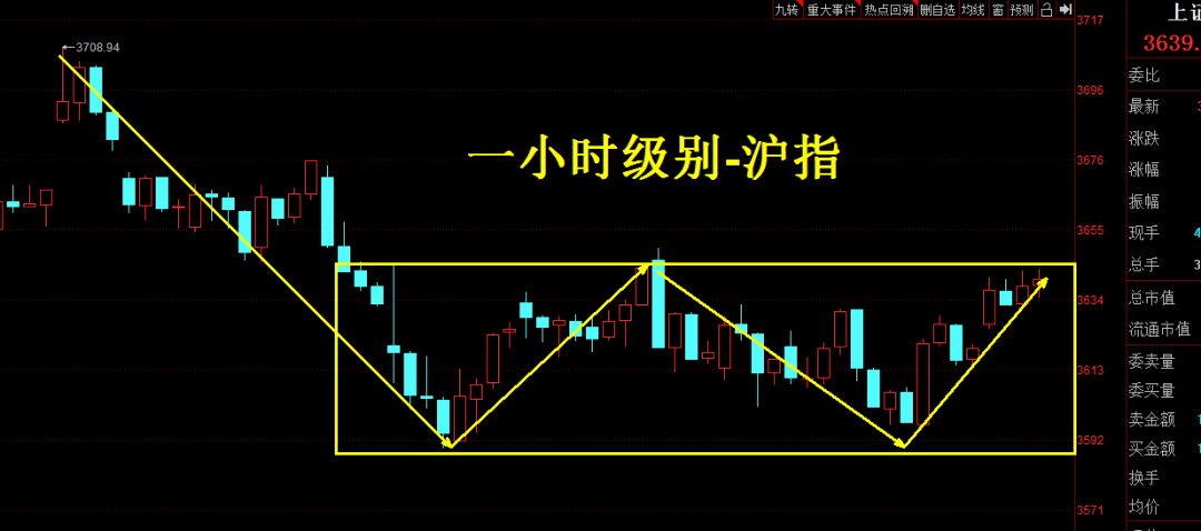 A股2025首个交易日展望与策略布局