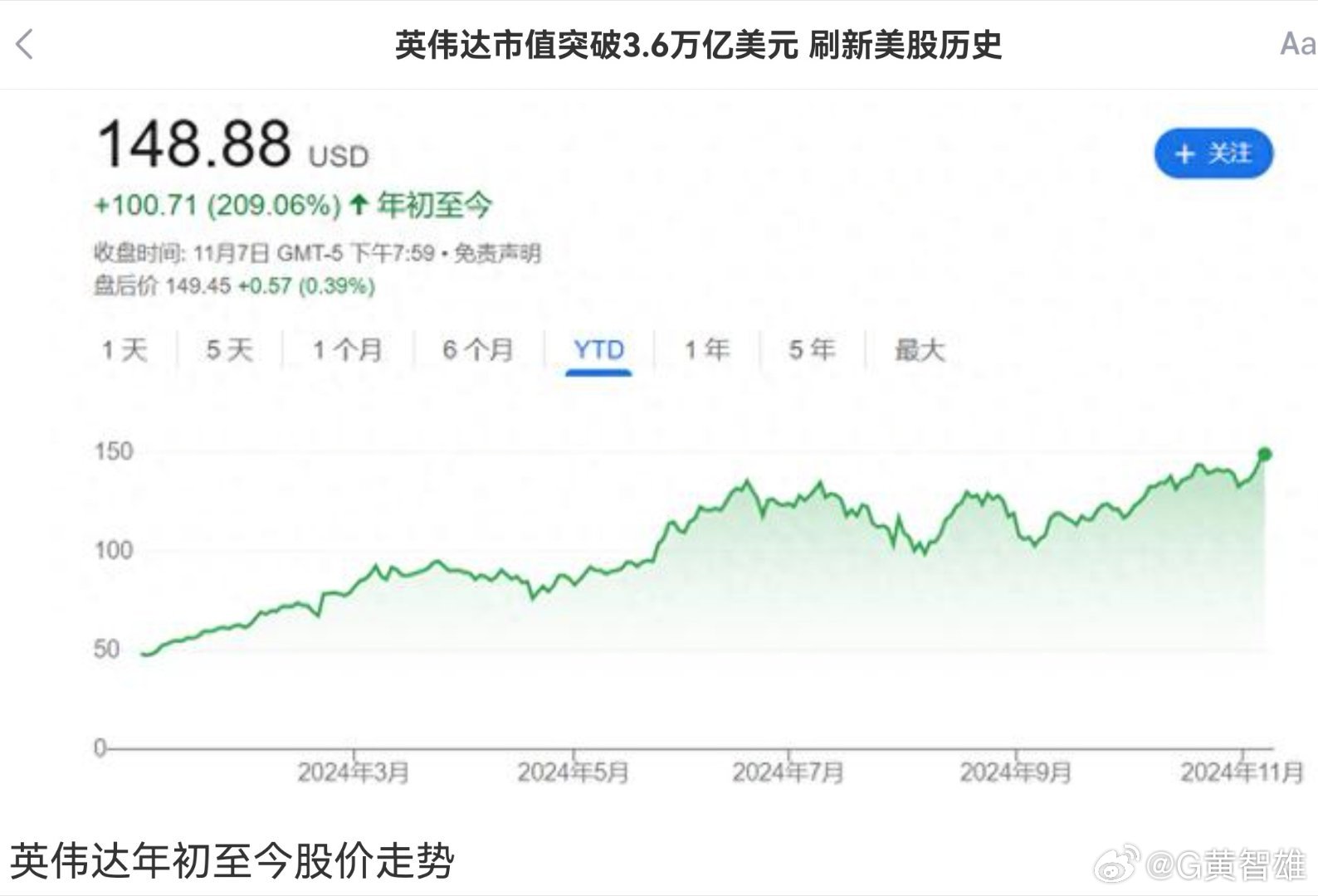 美股市场展望，纳指增长趋势与未来走向深度解析