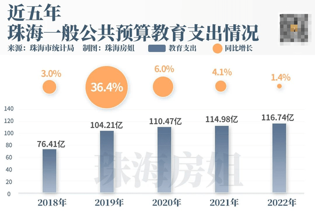 2025年1月 第1147页