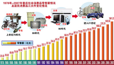 拮据 第2页