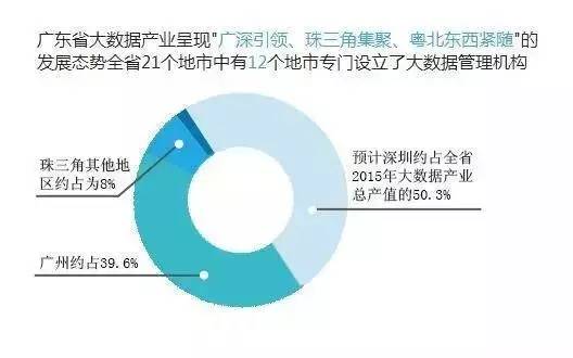 佛山消费发展规划，构建繁荣消费市场的宏伟蓝图