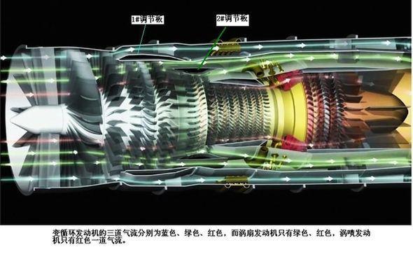 美国主播质疑中国六代机隐形性能，深度解析与探讨其技术特点