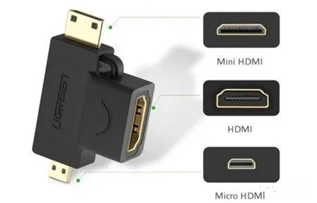 HDMI 2.2升级发布，DP接口与HDMI对比不再居后