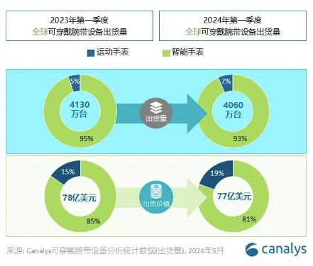 拉萨智能健康规划，构建健康城市的未来蓝图